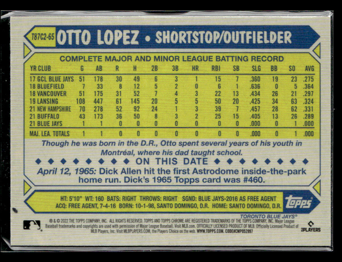 2022 Topps #T87C2-65 Otto Lopez Card Toronto Blue Jays