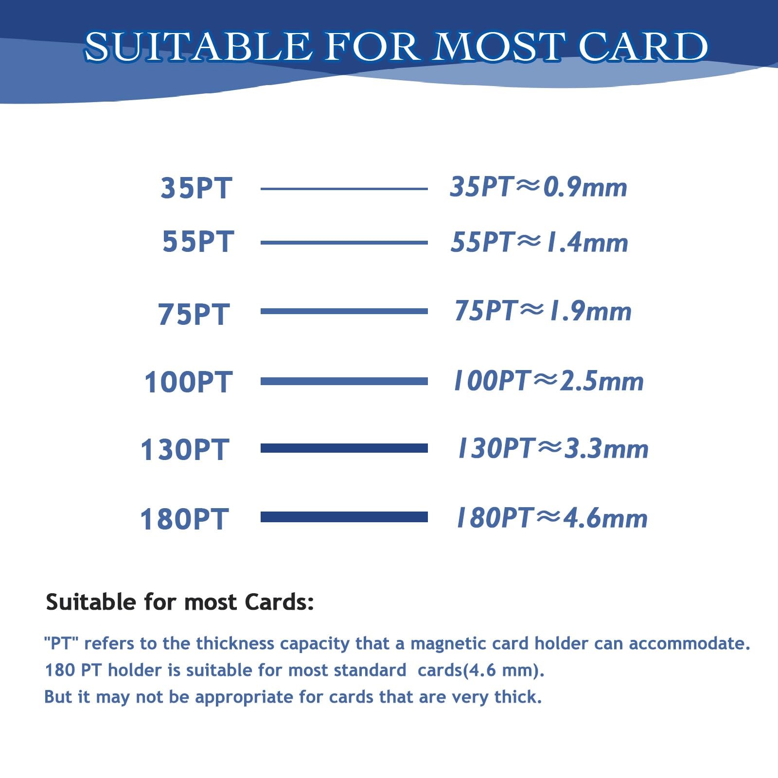 50 Pcs 75 Pt Acrylic Magnetic Card Holders, Touch , Clear Card Protectors, Ha…