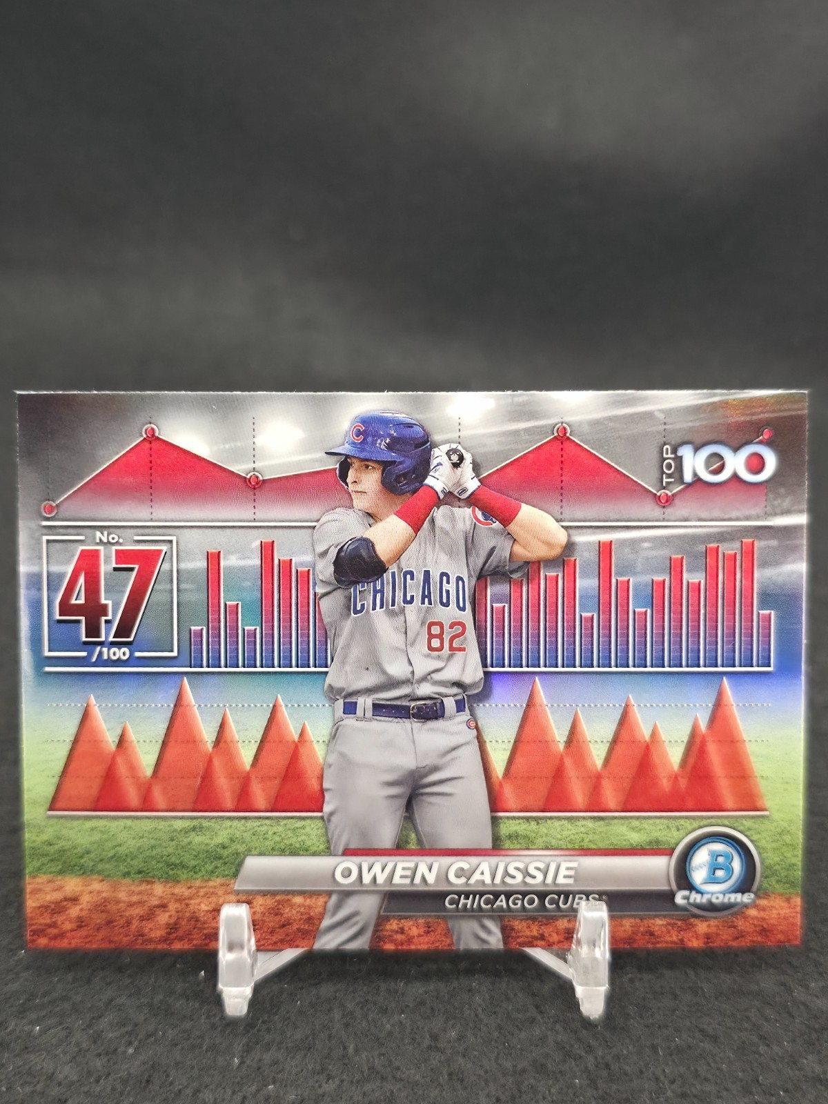 2024 Topps Bowman #BTP-47 Owen Caissie Bowman Scouts’ Top 100 Chicago Cubs