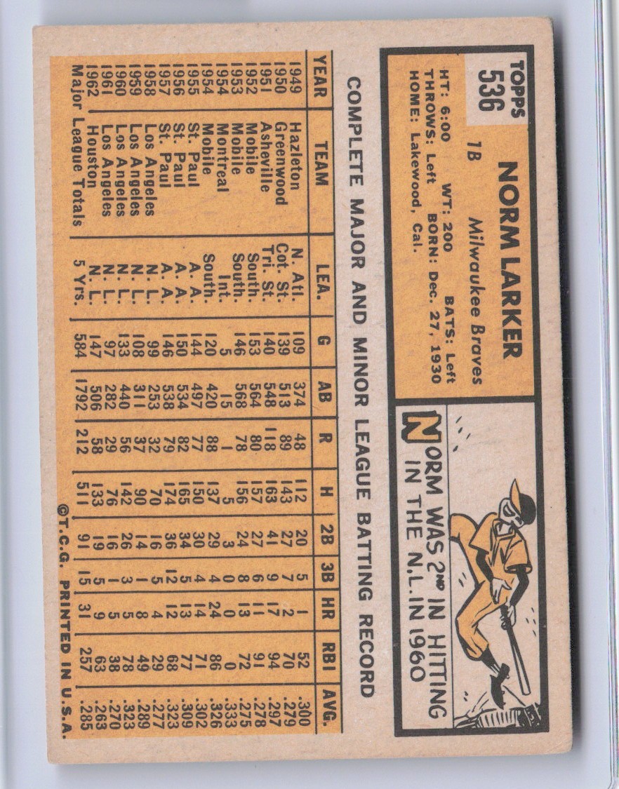 1963 Topps Norm Larker #536 Hi# – Braves – VgEx – M3286