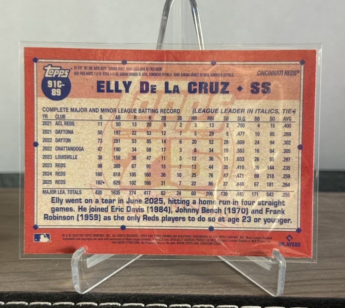 2026 Topps Series 1 Elly De La Cruz Aqua Refractor #91c-89 82/199 Reds