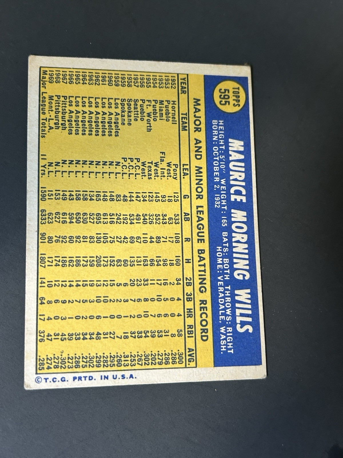 1970 TOPPS BASEBALL #595 Maury Wills EX Los Angeles Dodgers Semi High #