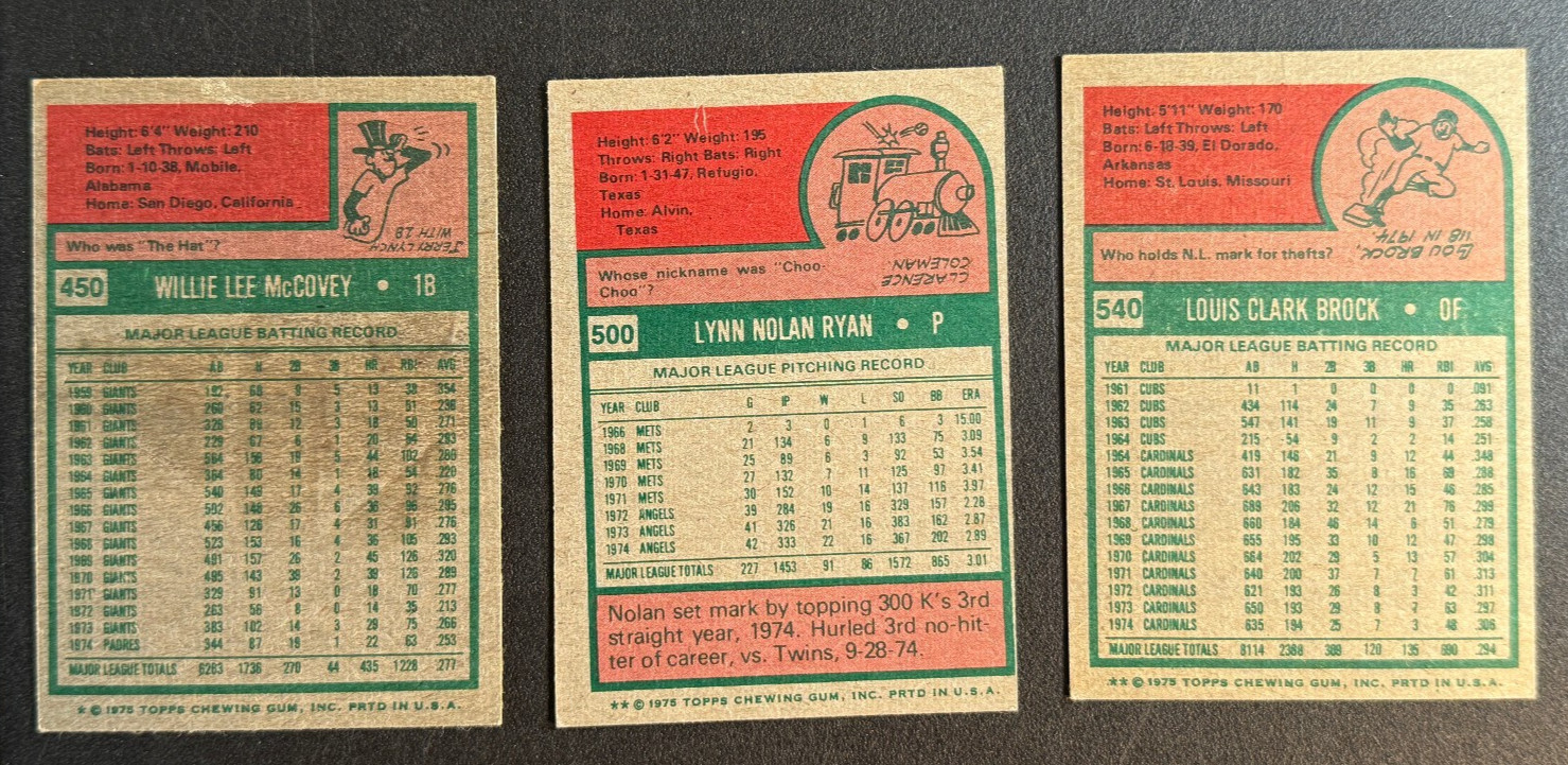 1975 Topps Baseball Complete Set. 660 Cards in Zip Binder. VG-EX