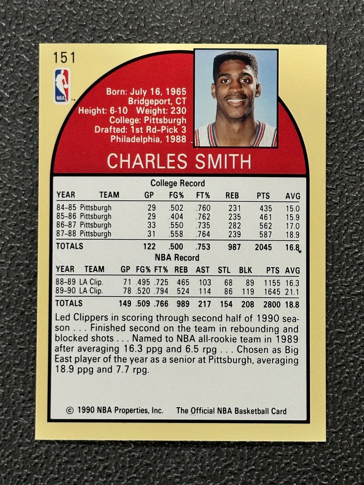 1990-91 NBA Properties Charles Smith