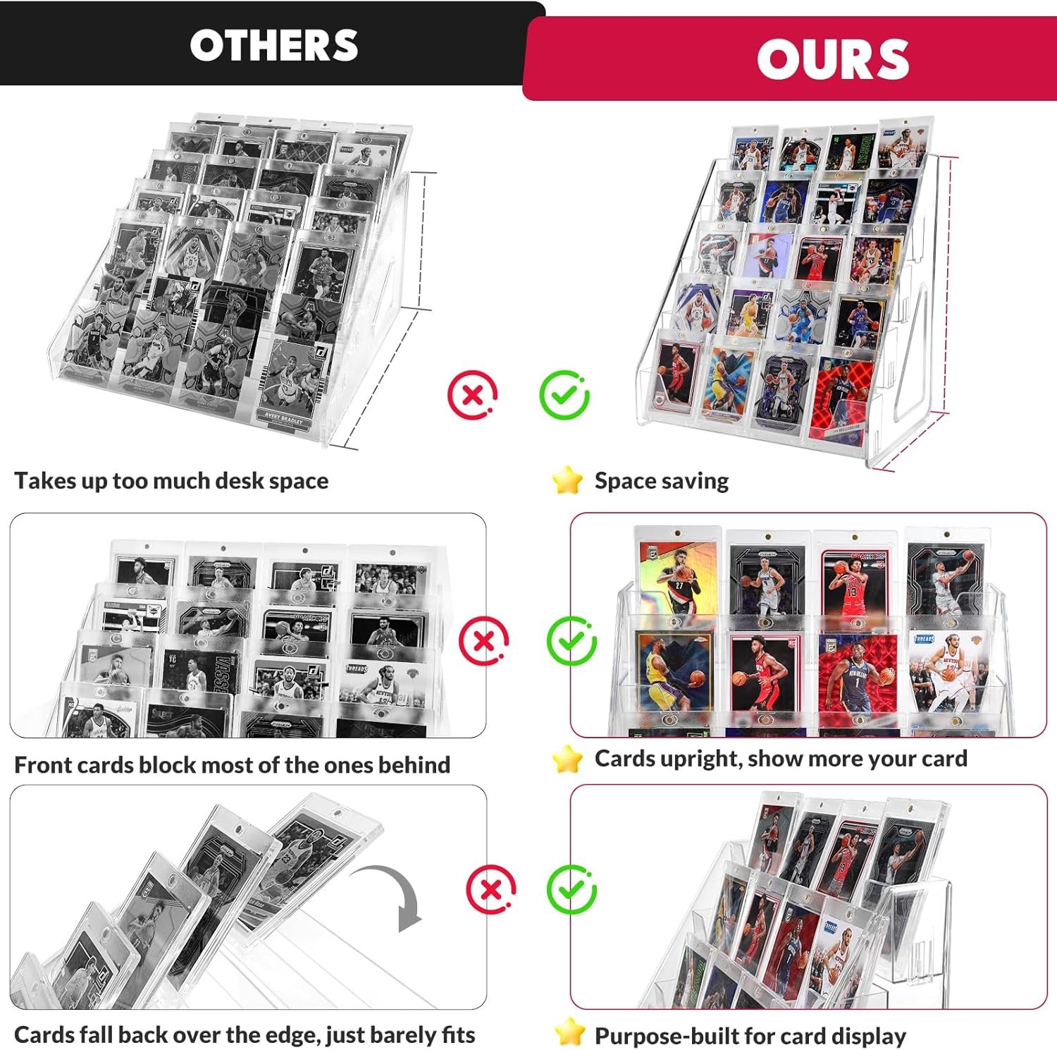 ❤️Upgrad 5 Tier Trading Card Display Stand 5 Tier Vertical Holder for Basketball