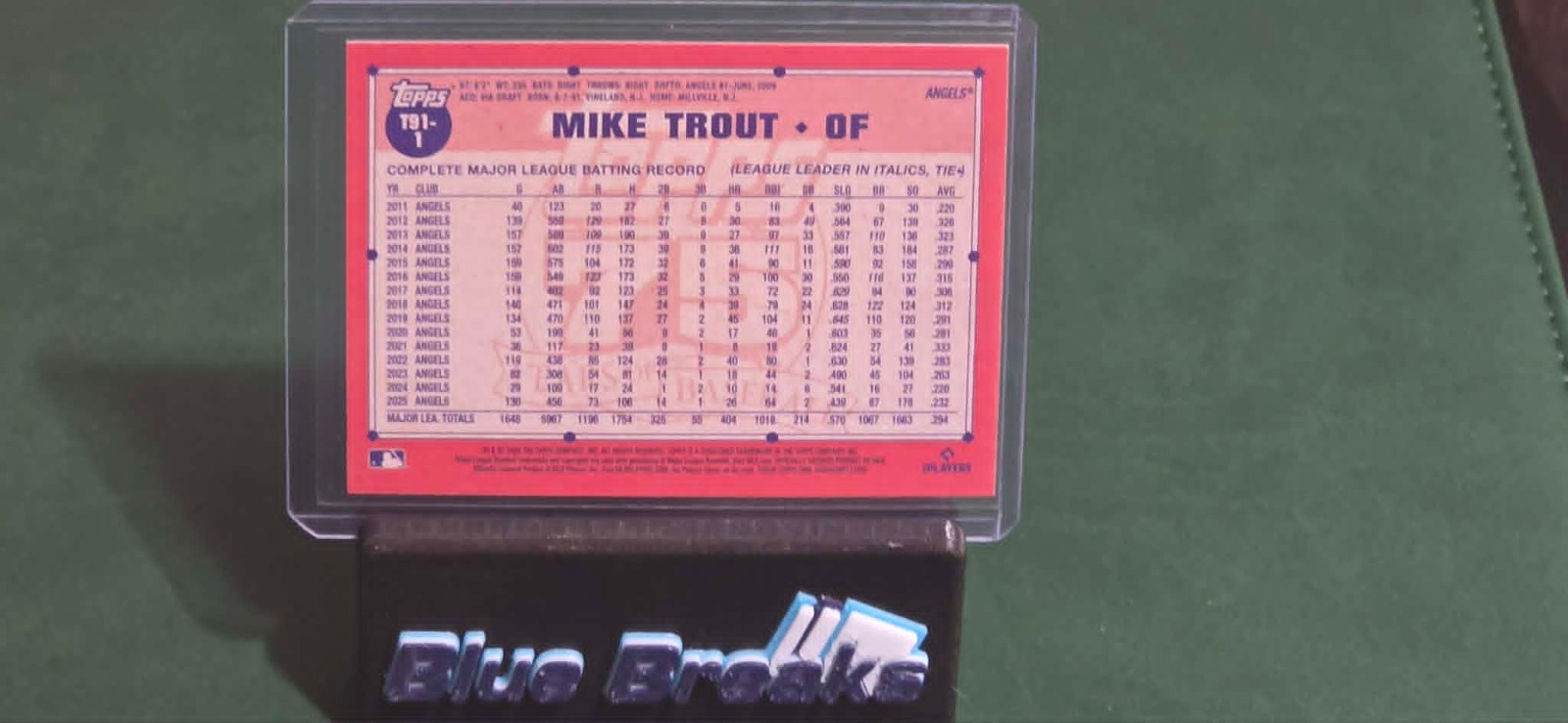 2026 Topps Series 1 – 1991 Topps Baseball Mike Trout #T91-1 Koi Fish