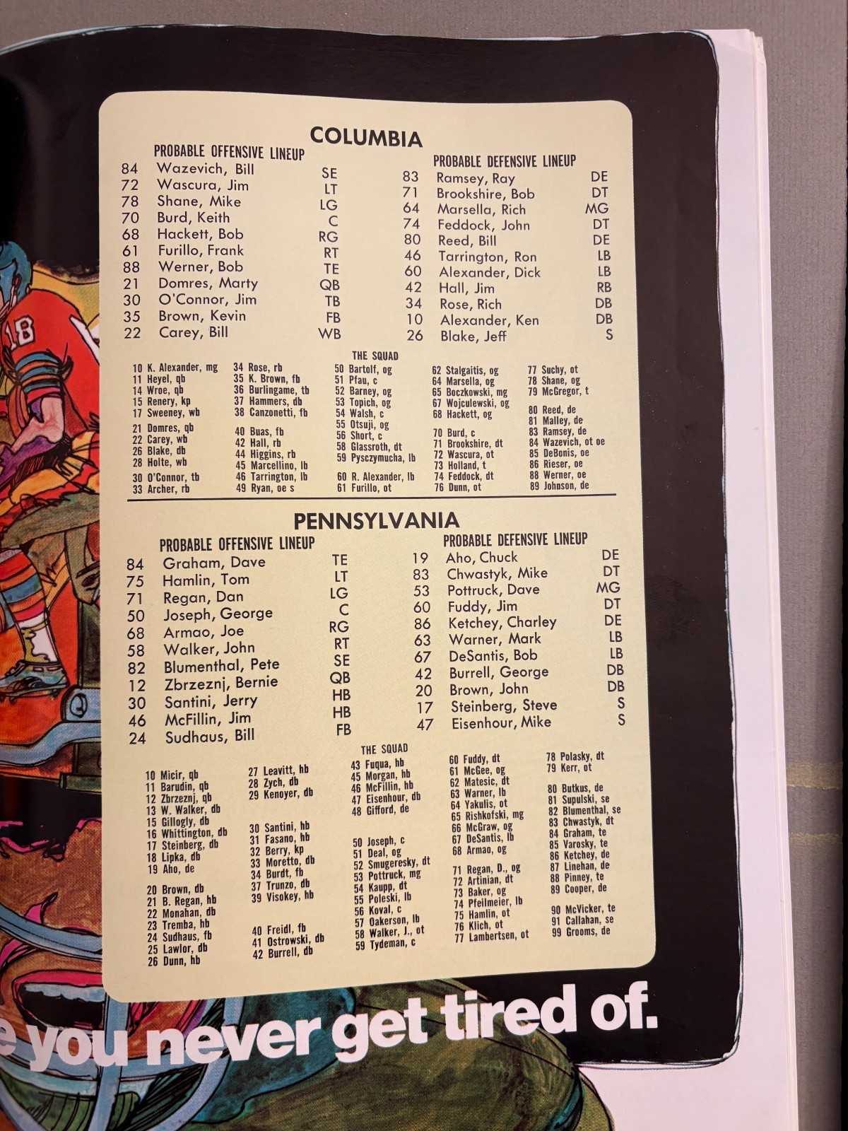 1968 (11/16) Columbia at U. Pennsylvania Football Program in FAIR/GOOD Condit #2