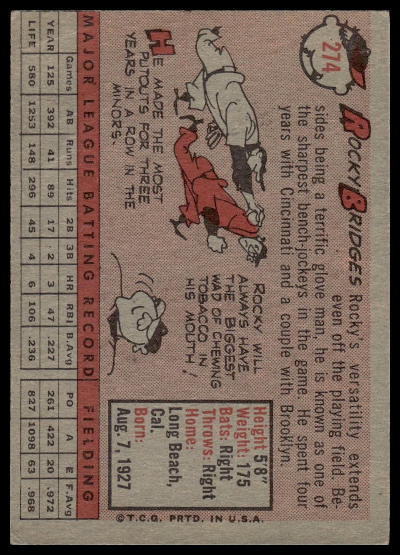 1958 Topps Rocky Bridges #274 Washington Senators – Poor