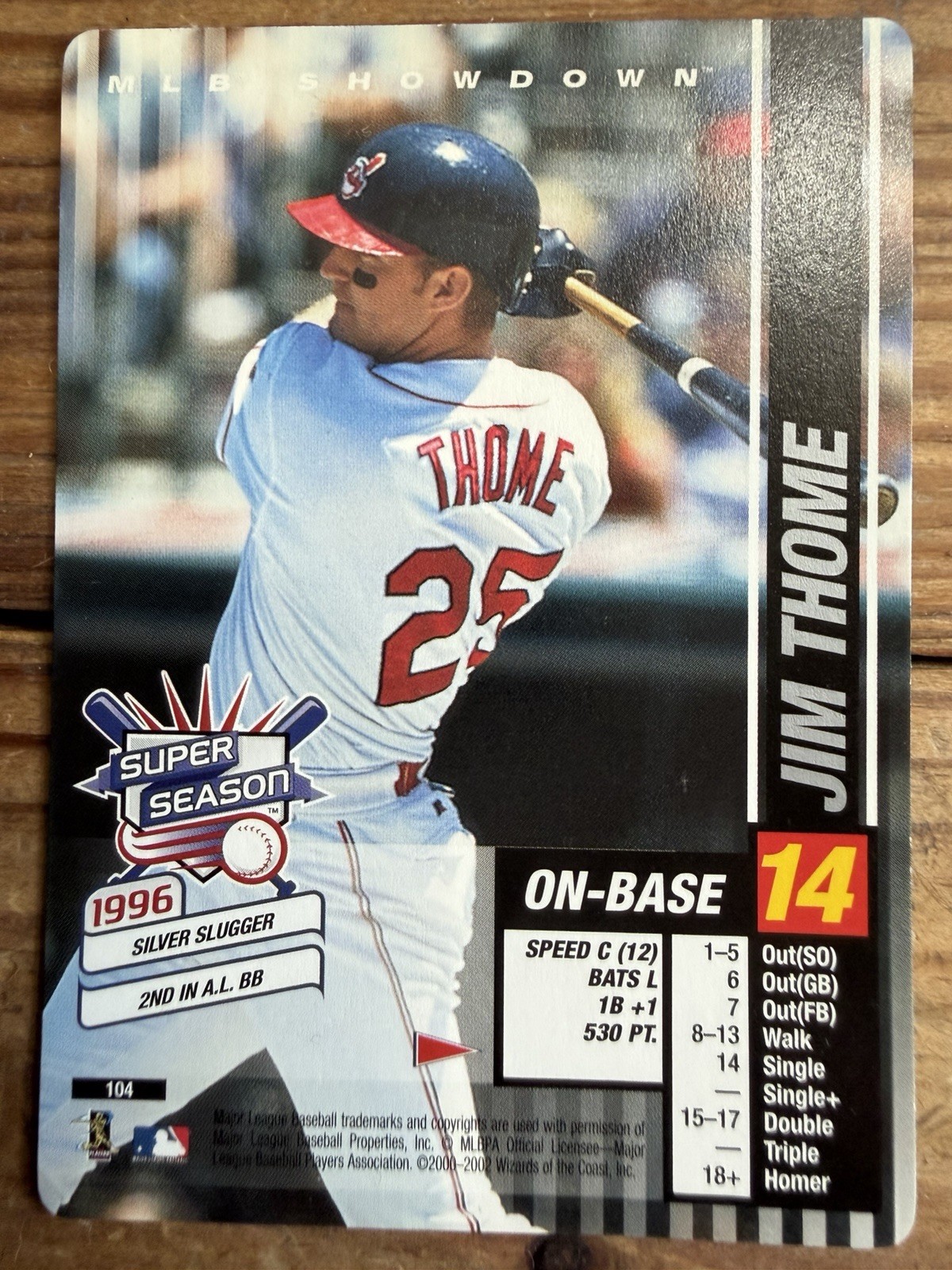2002 MLB Showdown Super Season 5 Card Lot Frank, Ricky, Thome, Walker, Mo Vaughn