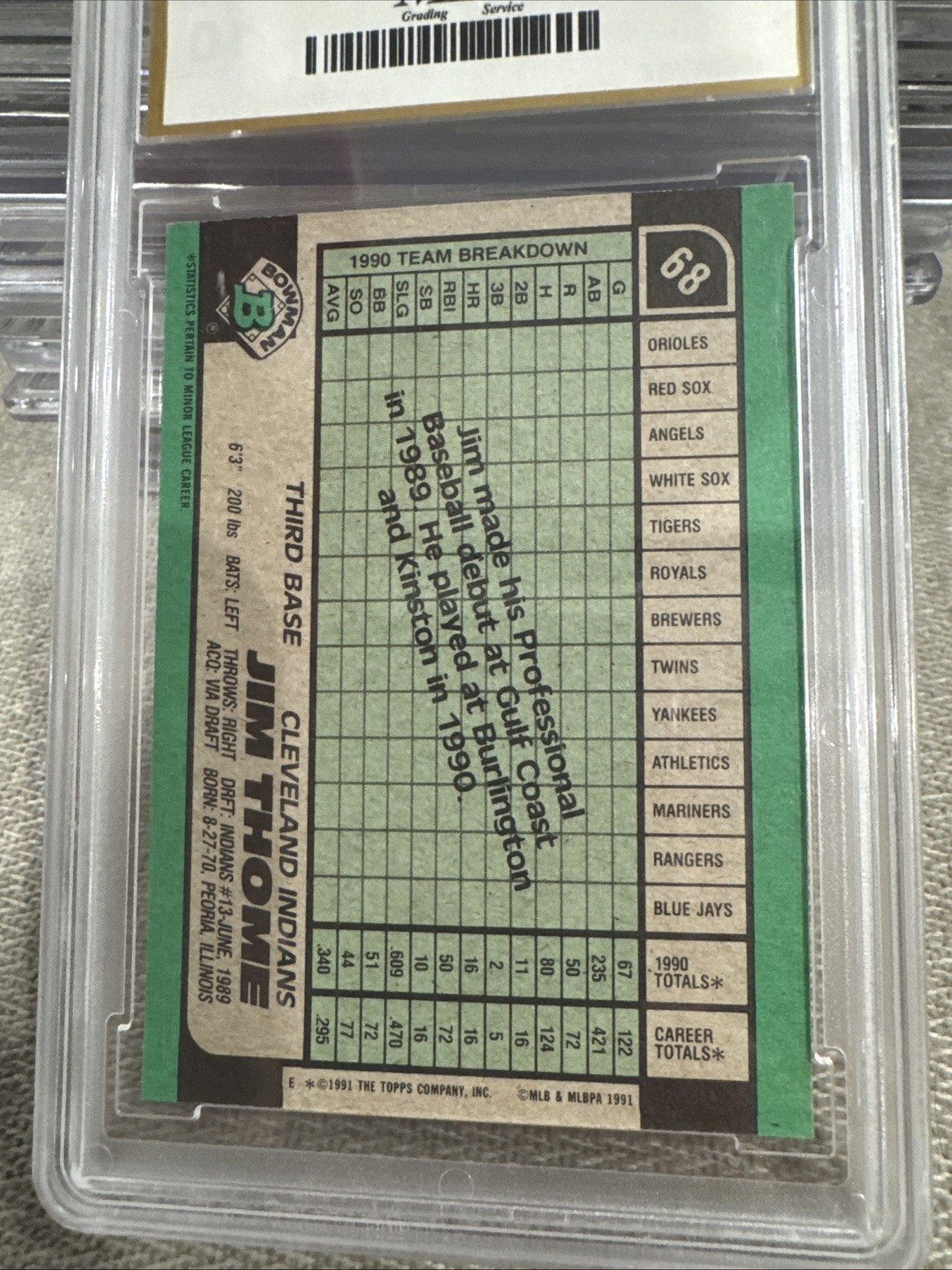 1991 Bowman – Jim Thome #68 (RC)