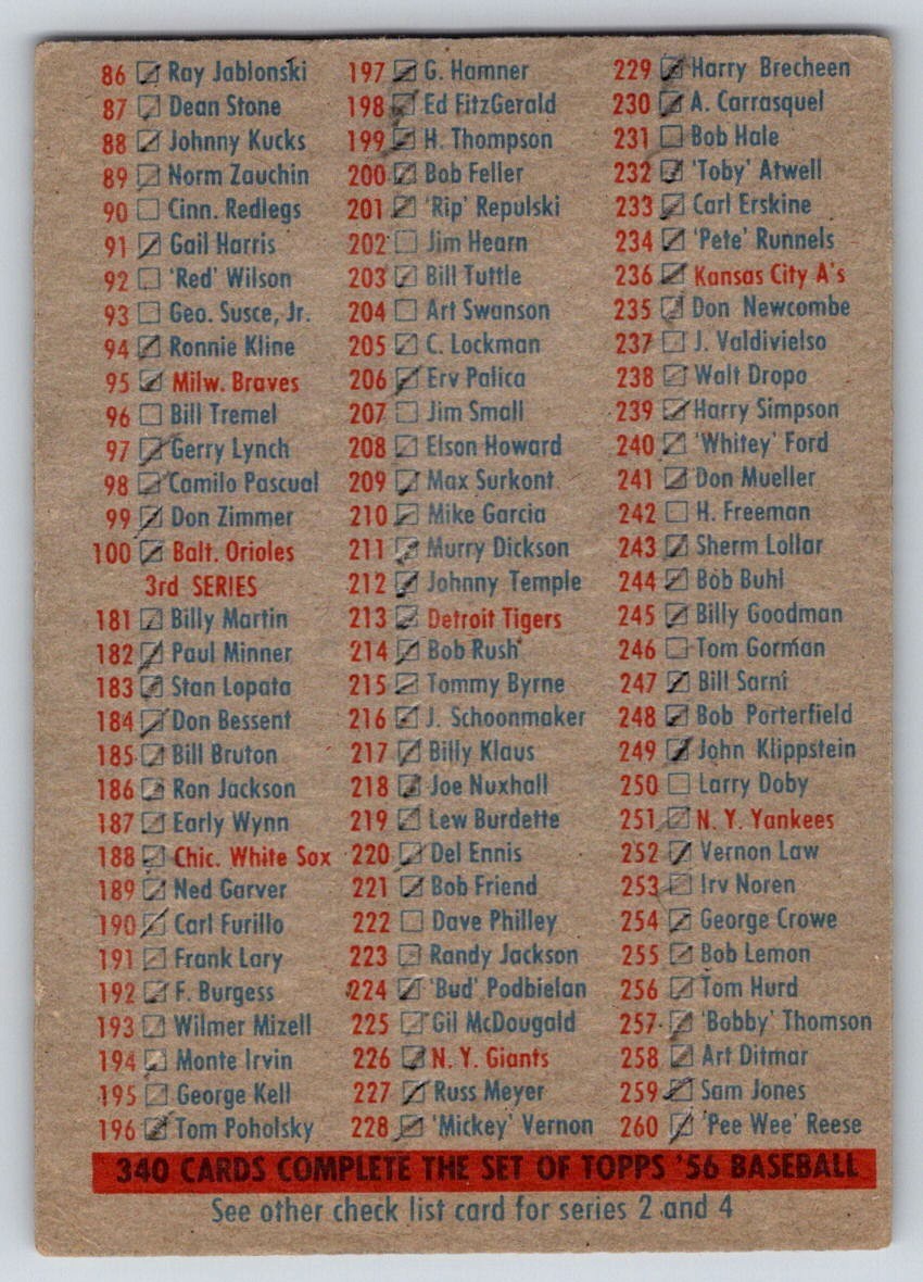 1956 Topps Set-Break Checklist 1/3 VG-VGEX (marked) *JAYSACE*
