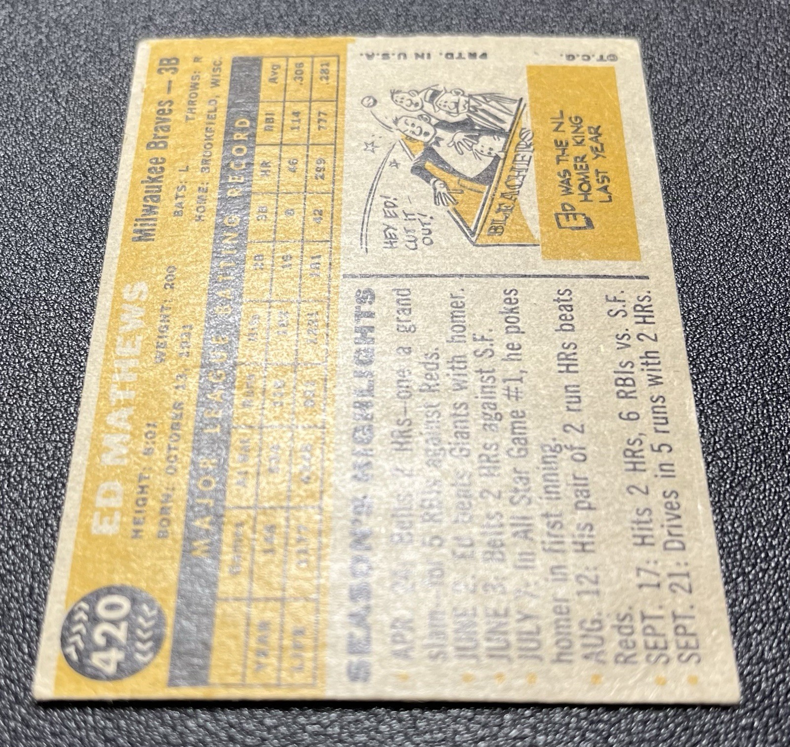 1960 Topps Eddie Ed Mathews #420
