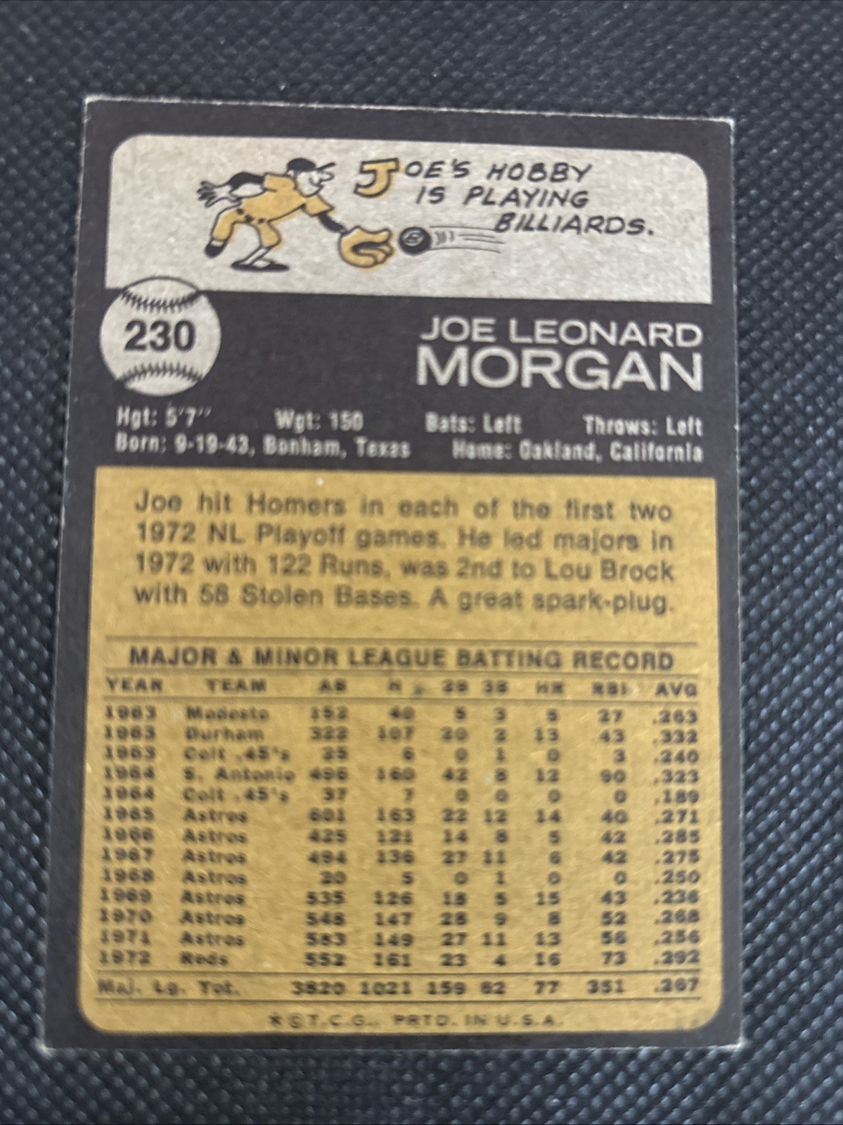 1973 Topps Joe Morgan #230 • VG • Estate Sale