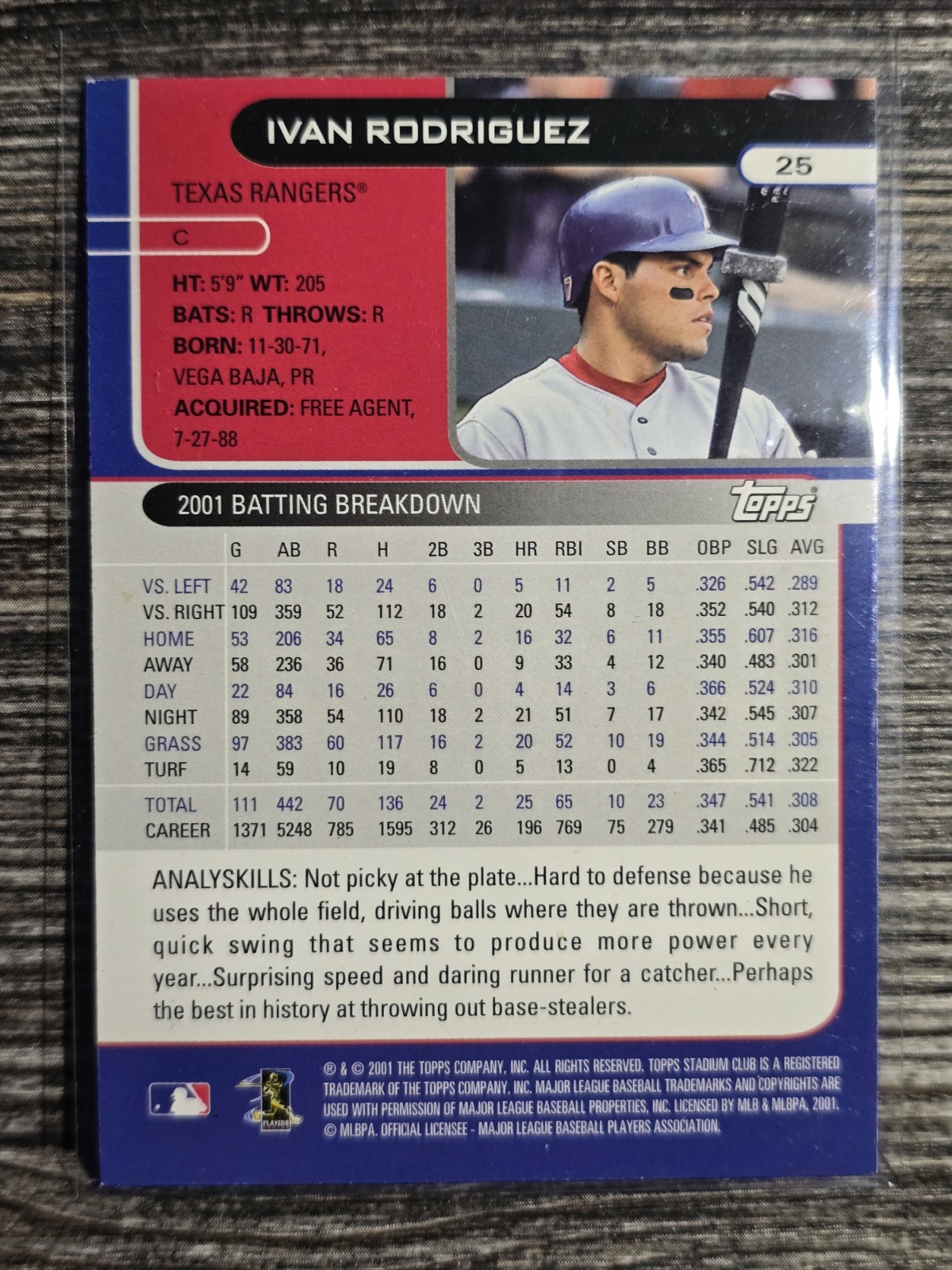 6 CARD LOT Ivan Rodriguez Rangers Tigers – 1995 – 2008 All NEAR MINT OR +