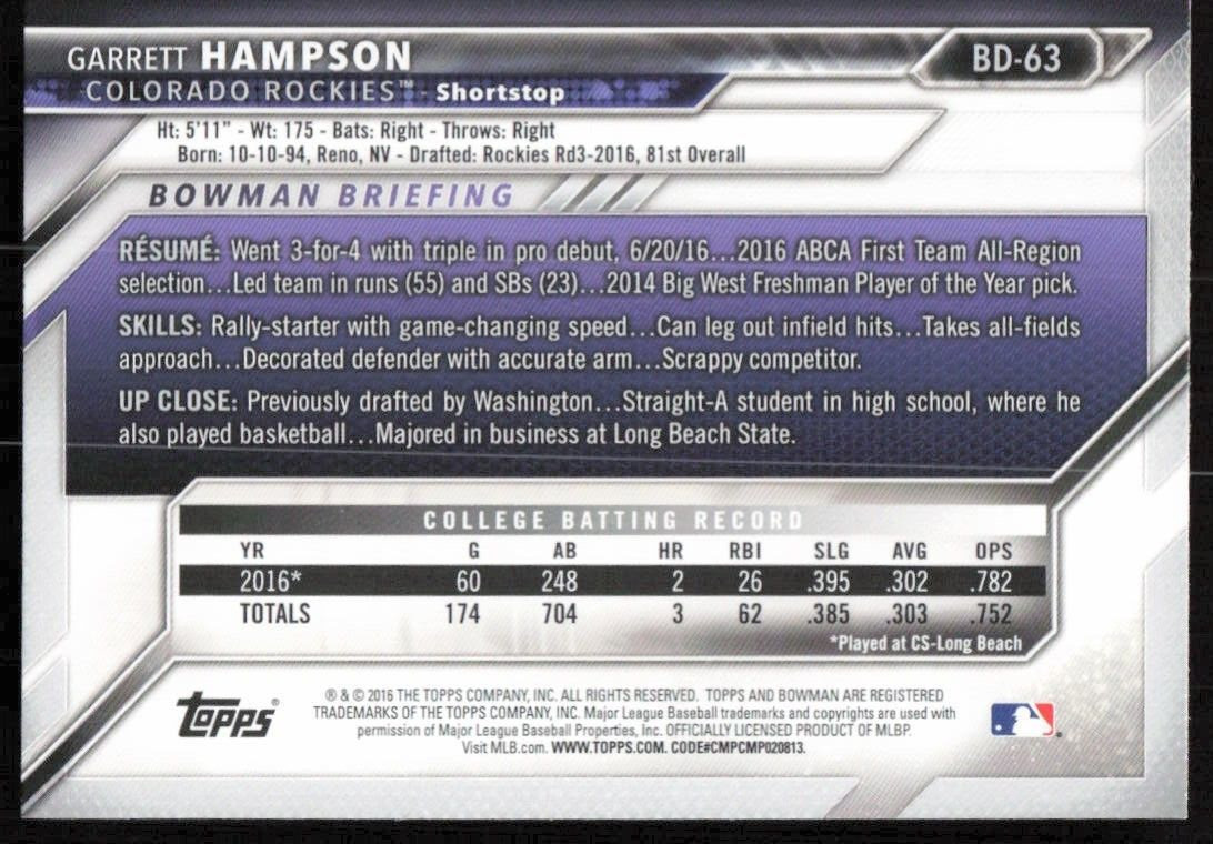 2016 Bowman Draft Garrett Hampson 1st #BD-63 – Colorado Rockies – QTY! (B)