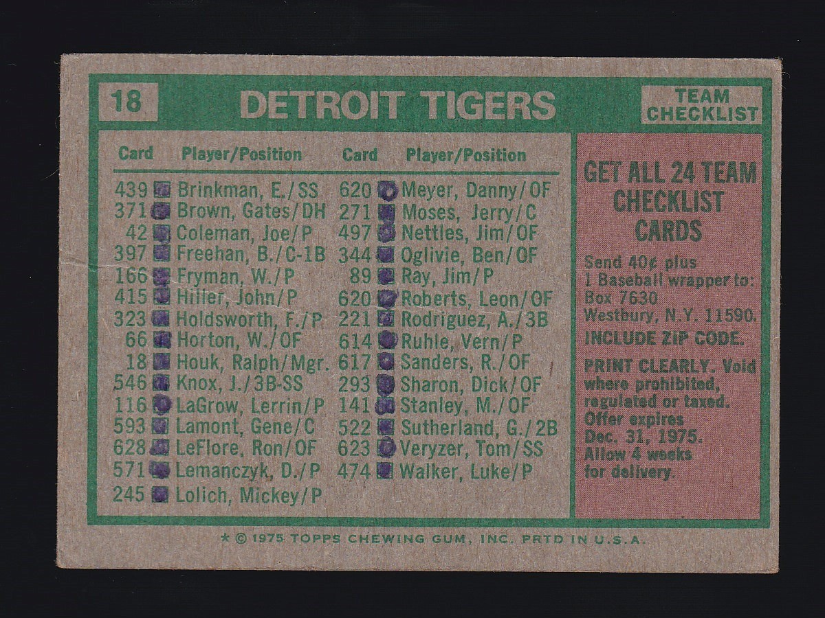 1975 Topps #18 DETROIT TIGERS TC CL Team Card RALPH HOUK Mgr GD Marked