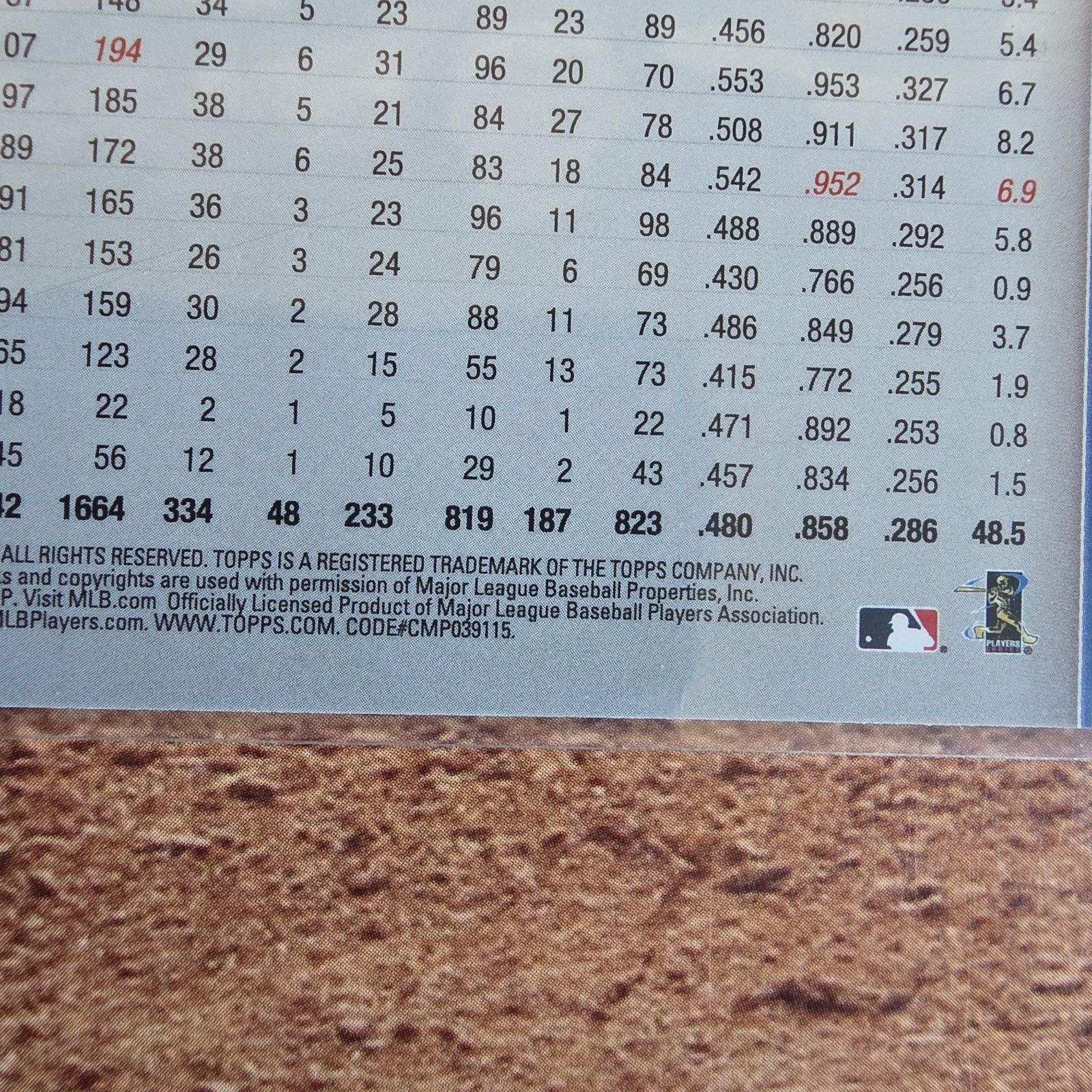 2020 Topps-S 2 #467 SP Photo Image Variation Uncle Larry – Andrew McCutchen