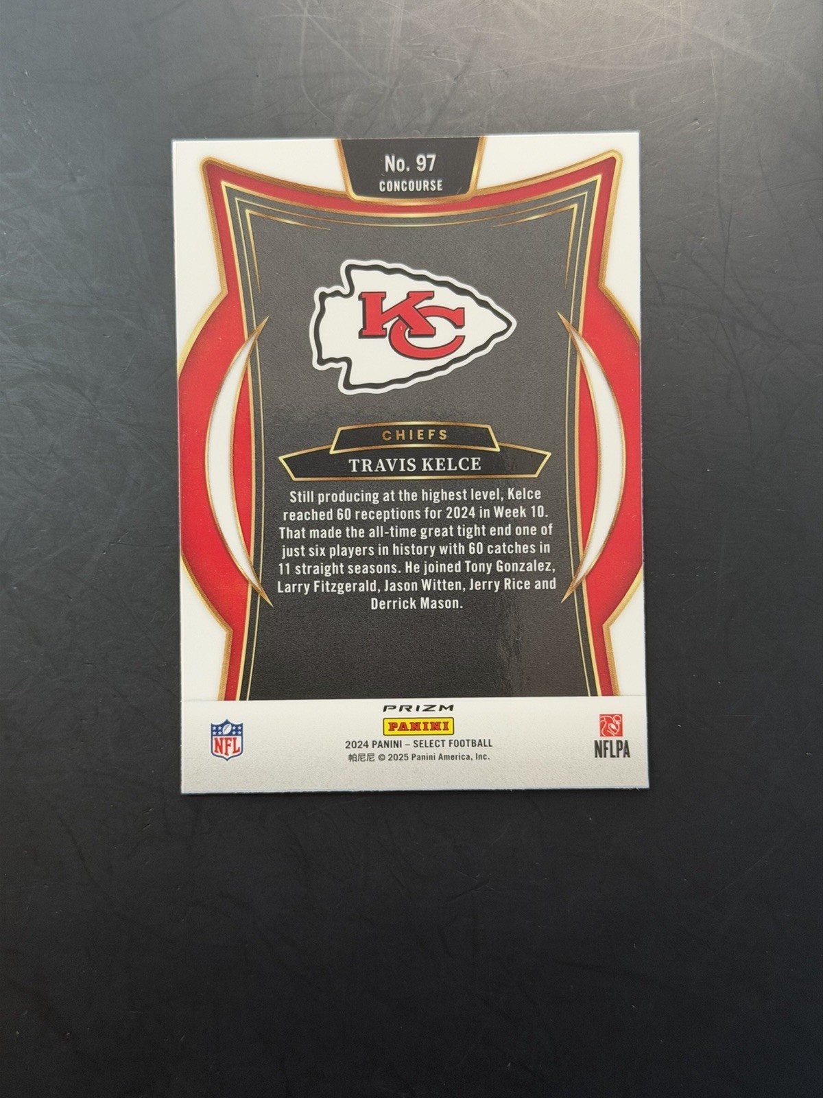 Travis Kelce 2024 Select Concourse Zebra Shock Prizm Kansas City Chiefs #97 SSP