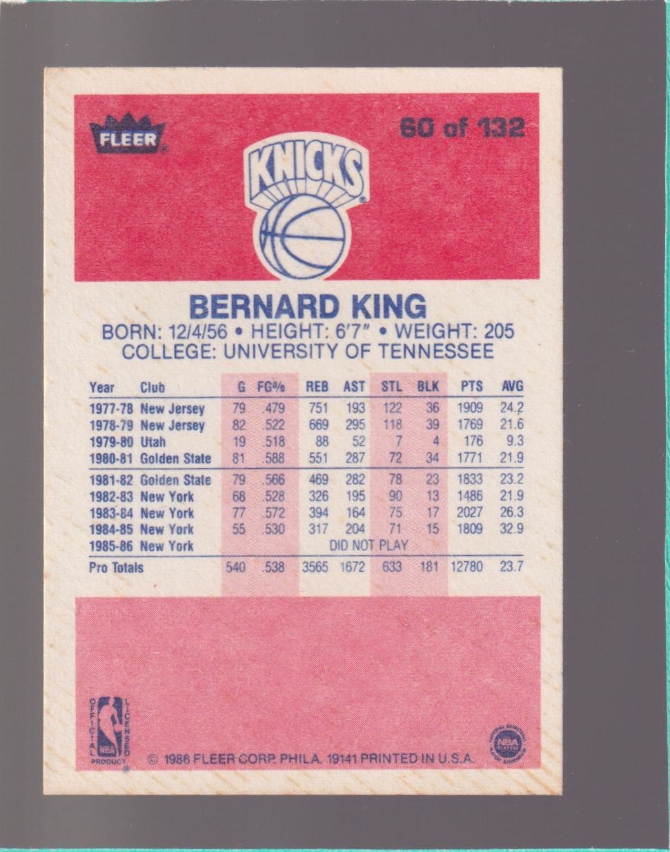 1986 Fleer #60 Bernard King Set Break