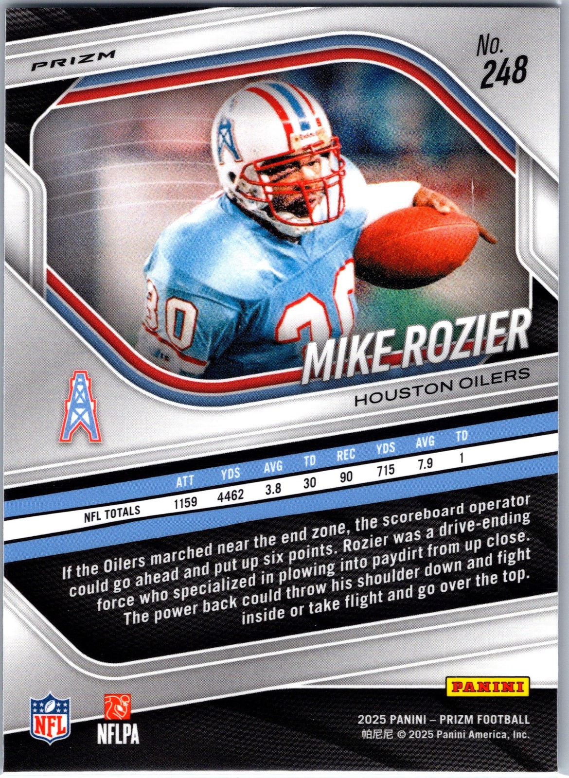 2025 Panini Prizm Mike Rozier #248 Lazer – Houston Oilers