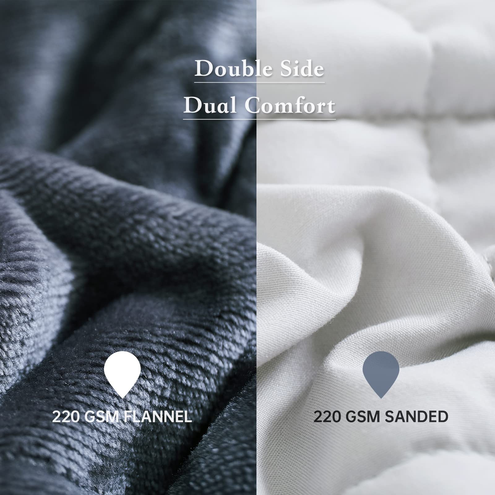 Satwip Grey Weighted Blanket 15 Pounds, Fuzzy Warm 48×72 inch 15 lbs,