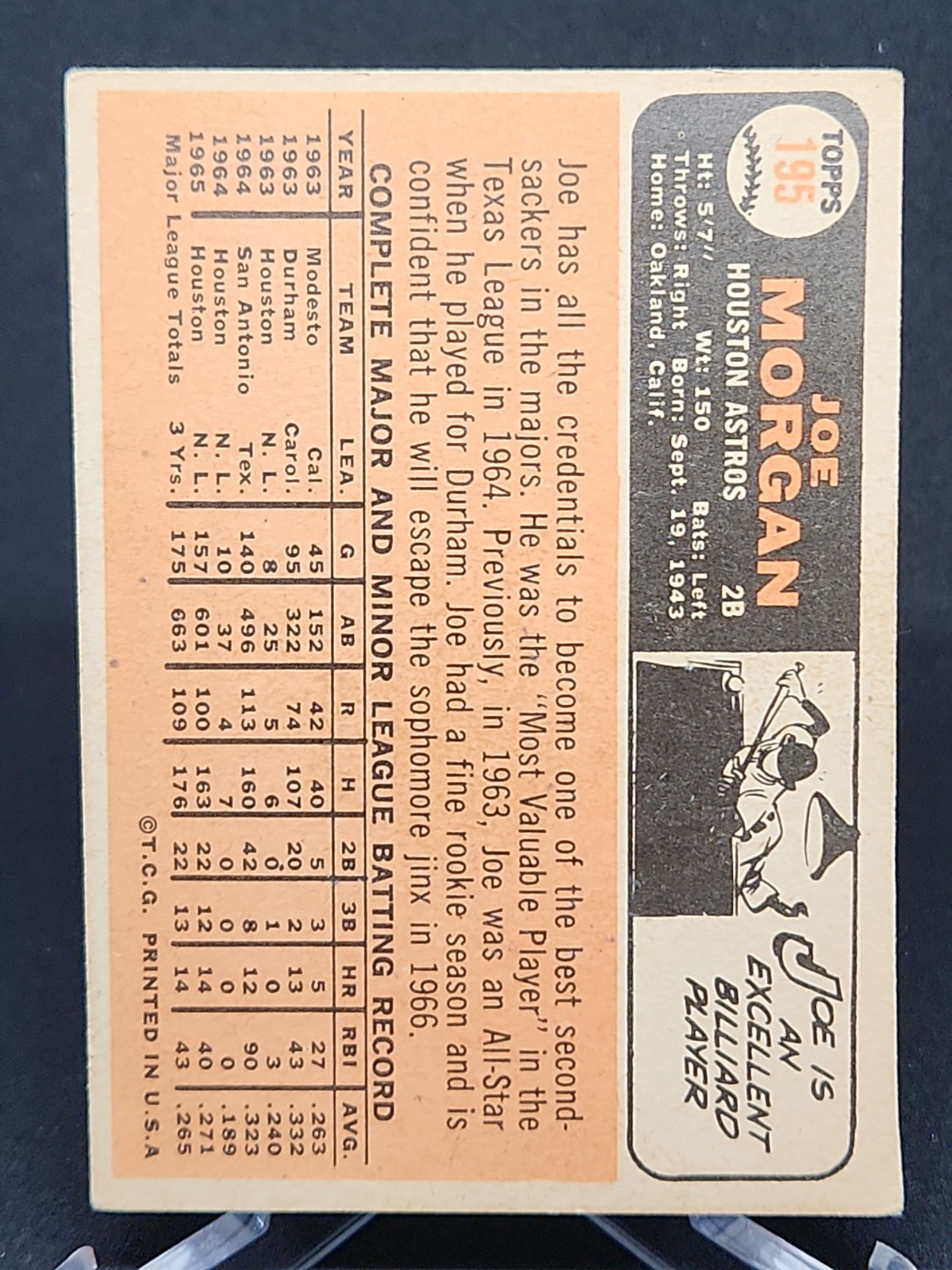 1966 Topps Baseball Joe Morgan Card #195 Houston Astros AS Rookie Trophy HOF
