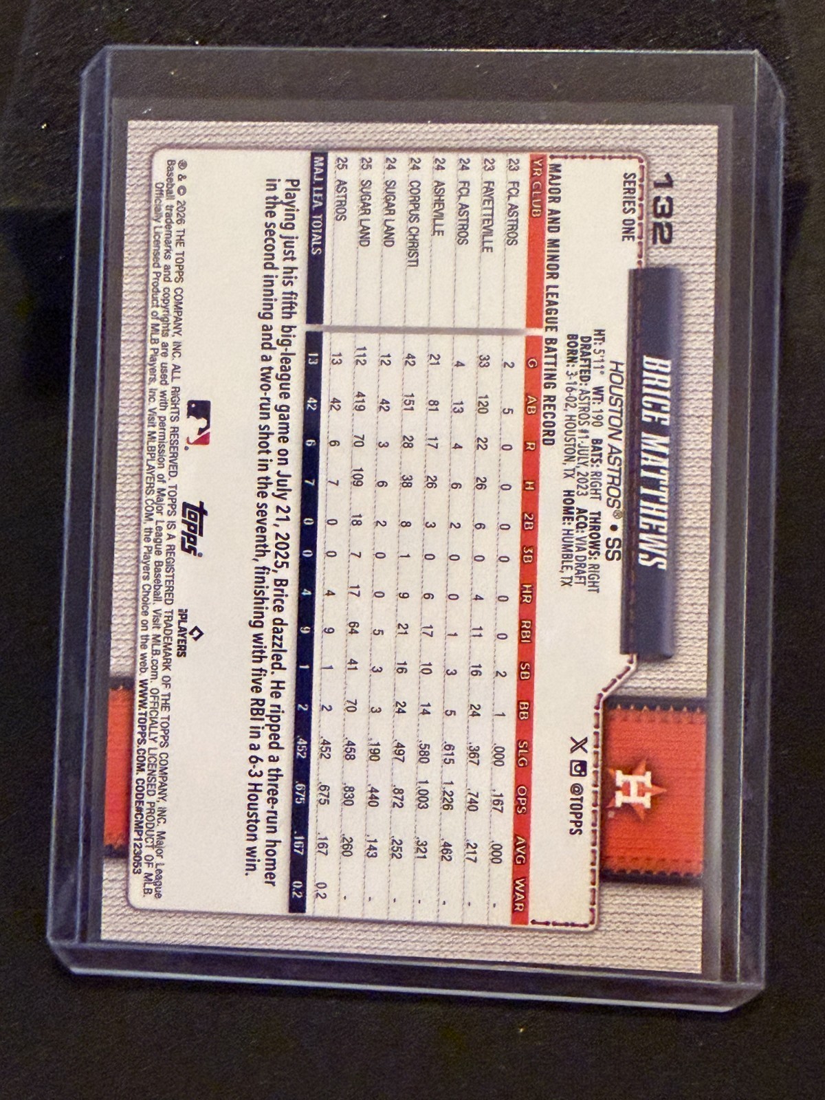 Brice Matthews 2026 Topps Aqua Holo Foil RC – Houston Astros (Retail 1:500 pack)