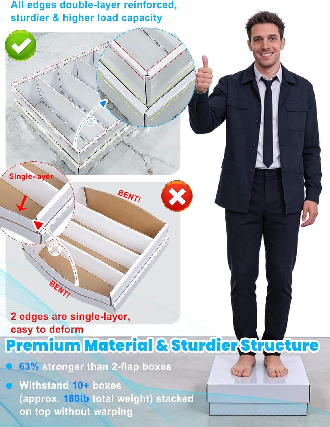 4-PACK Trading Card Storage Box -5 Row 5000Ct TCG Corrugated Cardboard Storage B