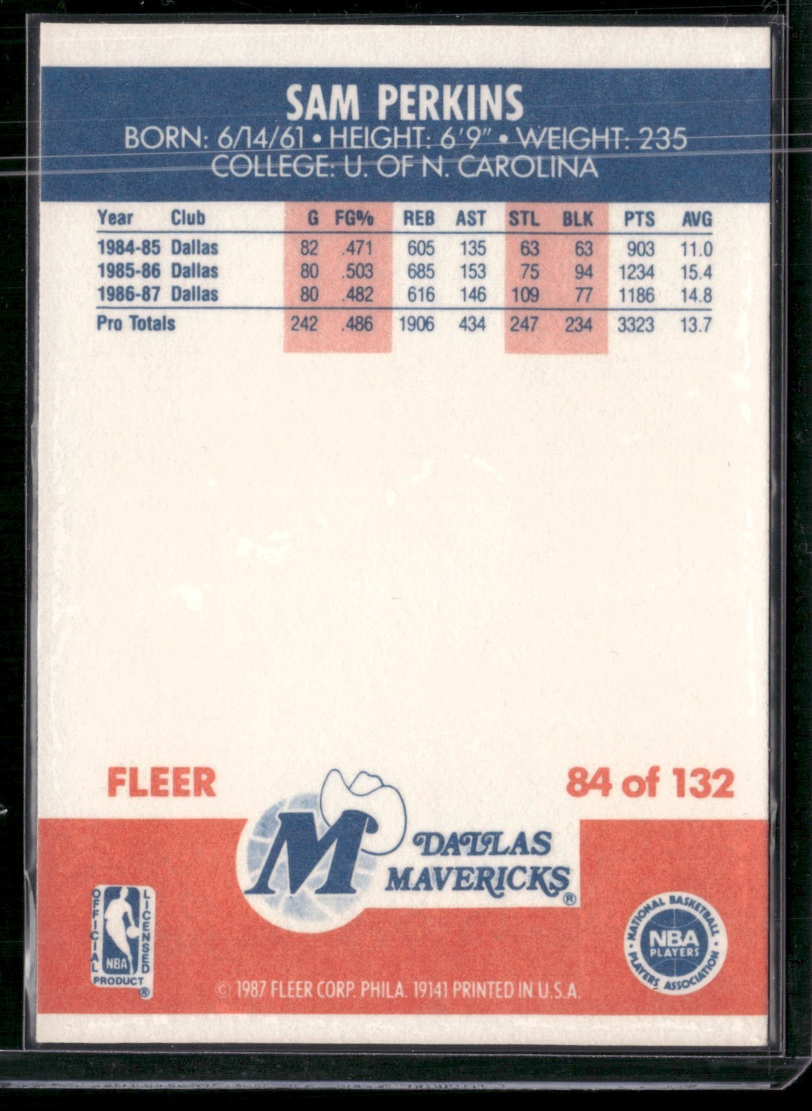 1987-88 Fleer – Sam Perkins #84 DALLAS MAVERICKS FAST SHIPPING BUY 5 GET 5 FREE