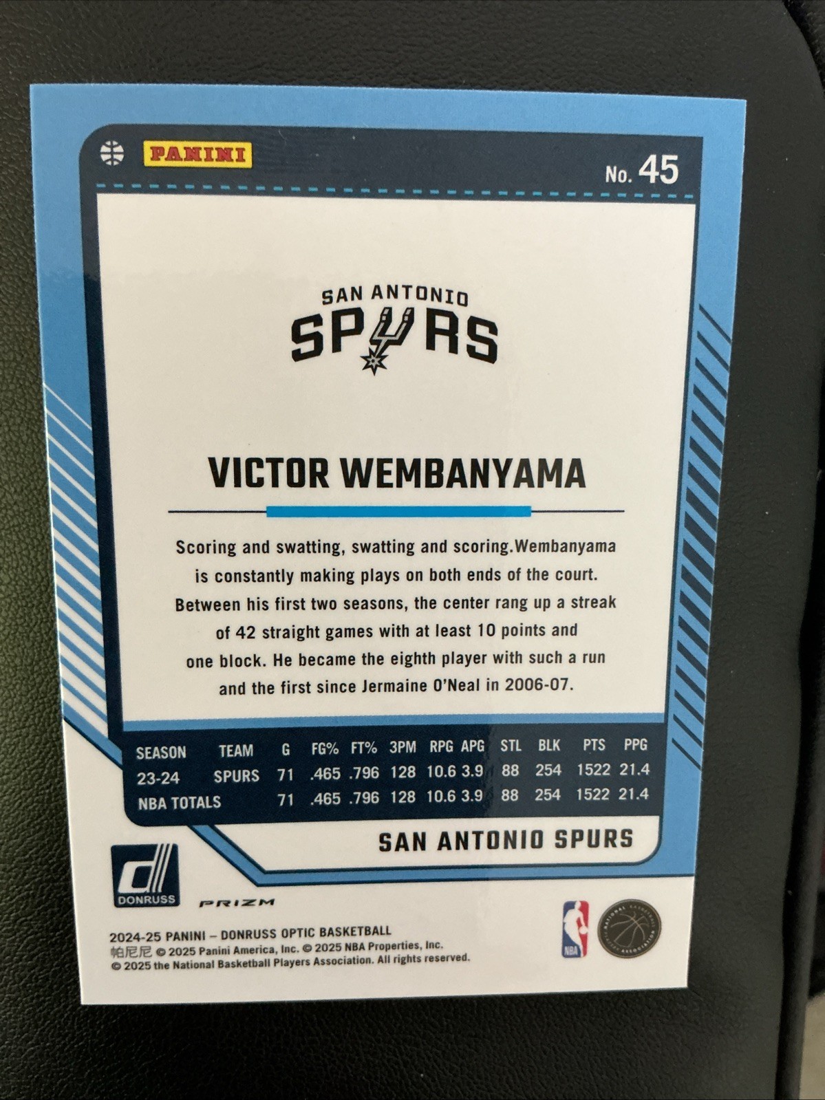 2024-25 Panini Donruss Optic – Victor Wembanyama #45 Holo Prizm