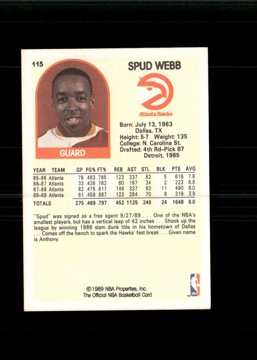 1989-90 NBA Properties Spud Webb #115