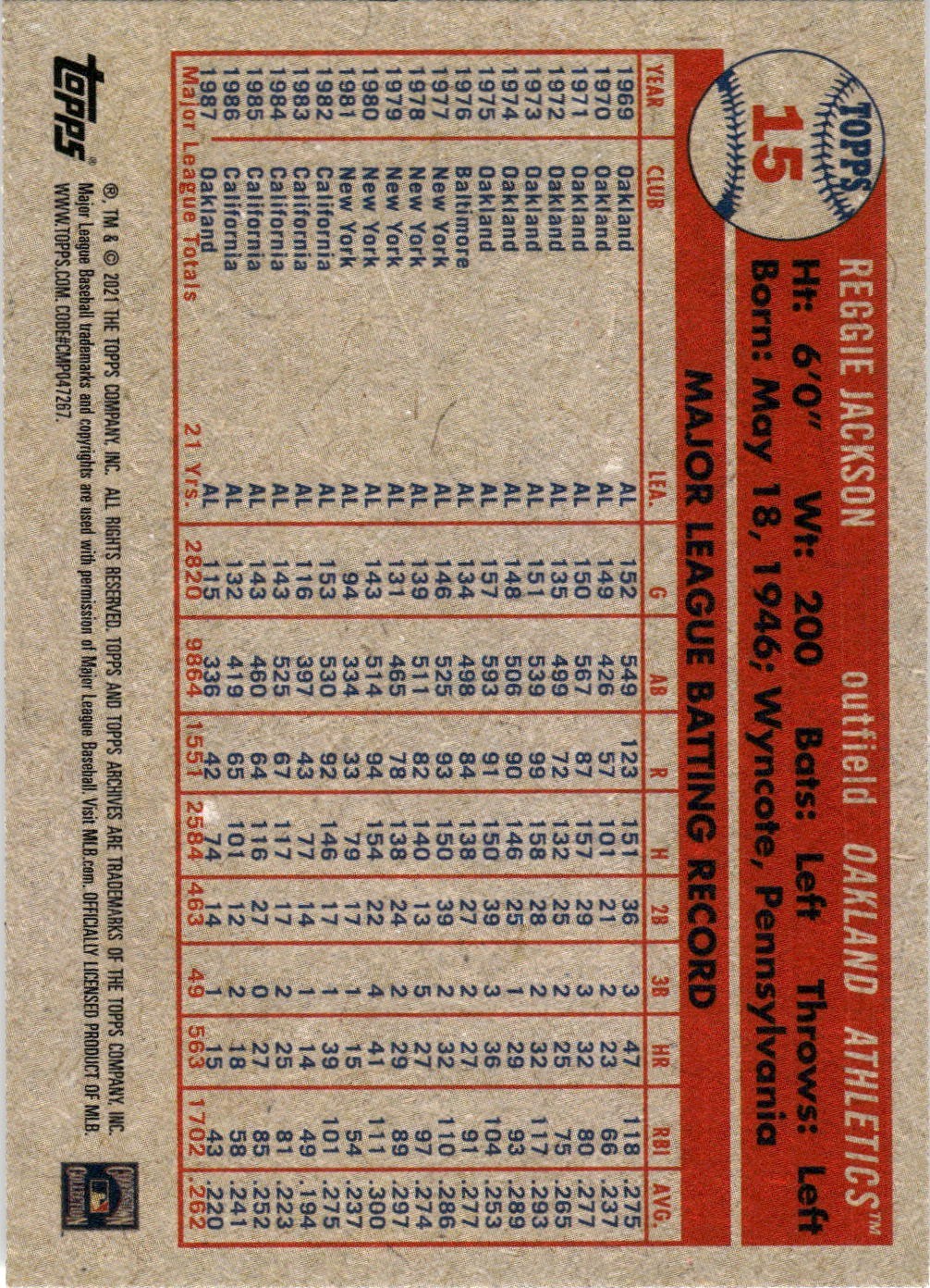 2021 Topps Archives – 1957 Topps Reggie Jackson #15