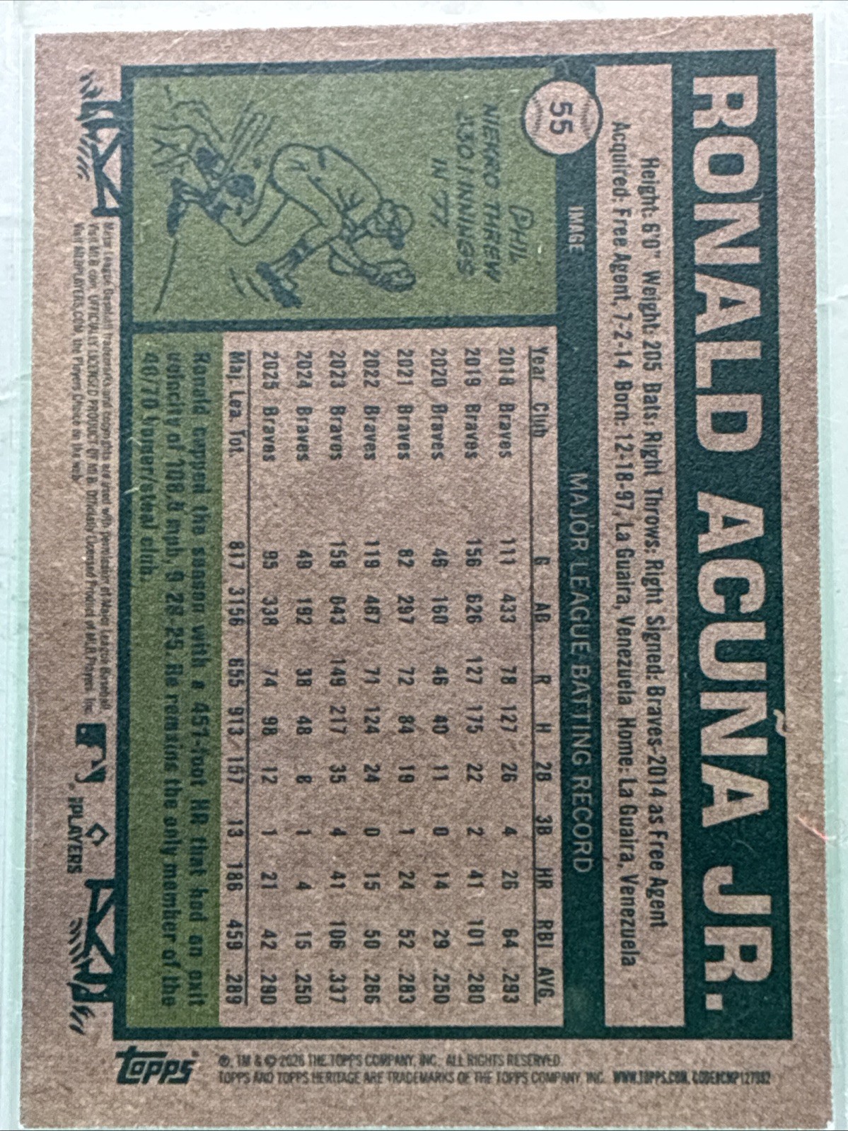 2026 Topps Heritage – Image Variation Ronald Acuña Jr. #55