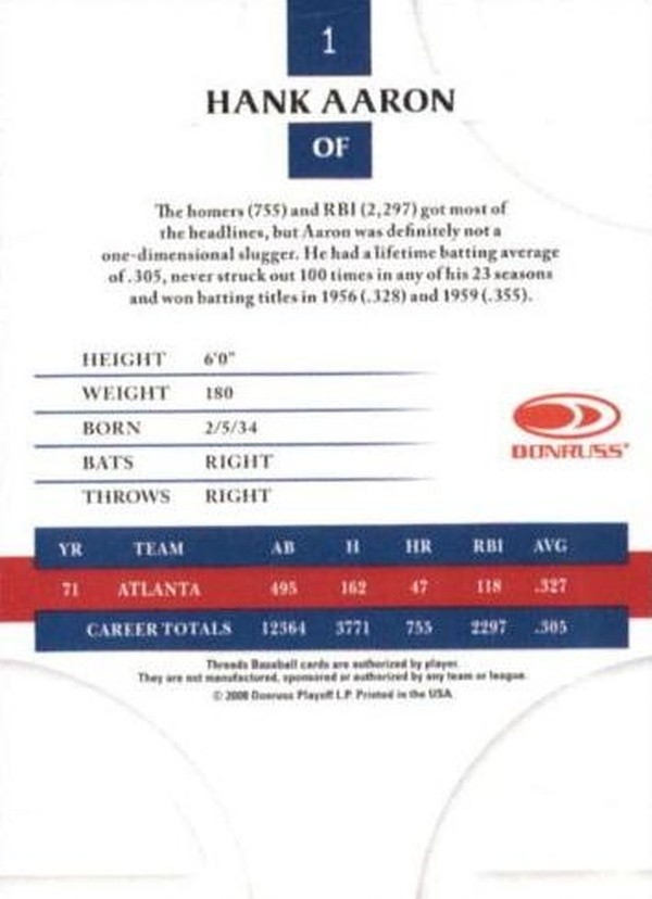 2008 Donruss Threads Baseball Cards 1-100 NMMT You Pick + Free Shipping!