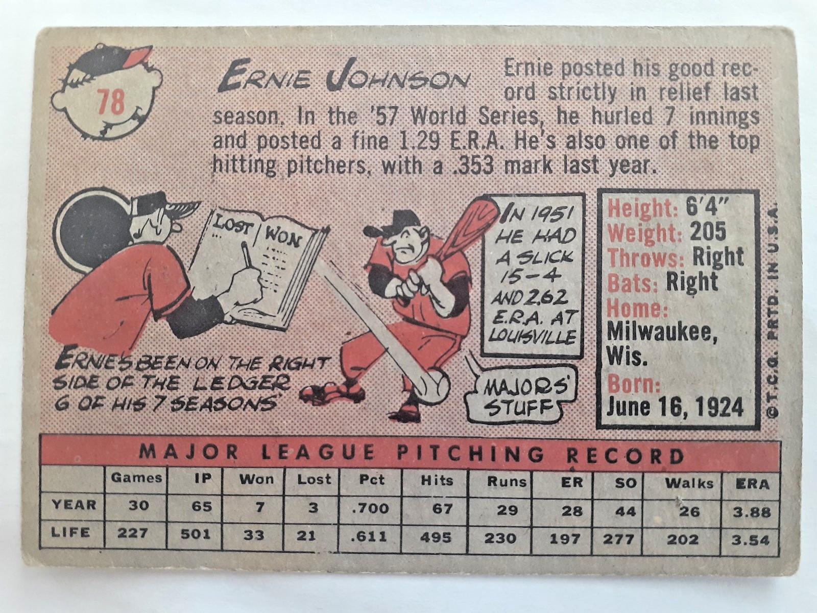 Topps 1958 Yellow Letter YL Ernie Johnson #78