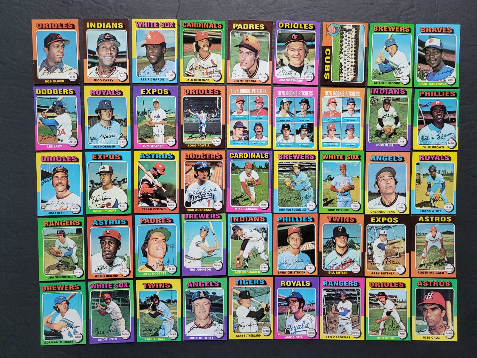 1975 TOPPS mini CARDS Your Pick #1 to #334 Finish your set Many Ex-Mt to Mint