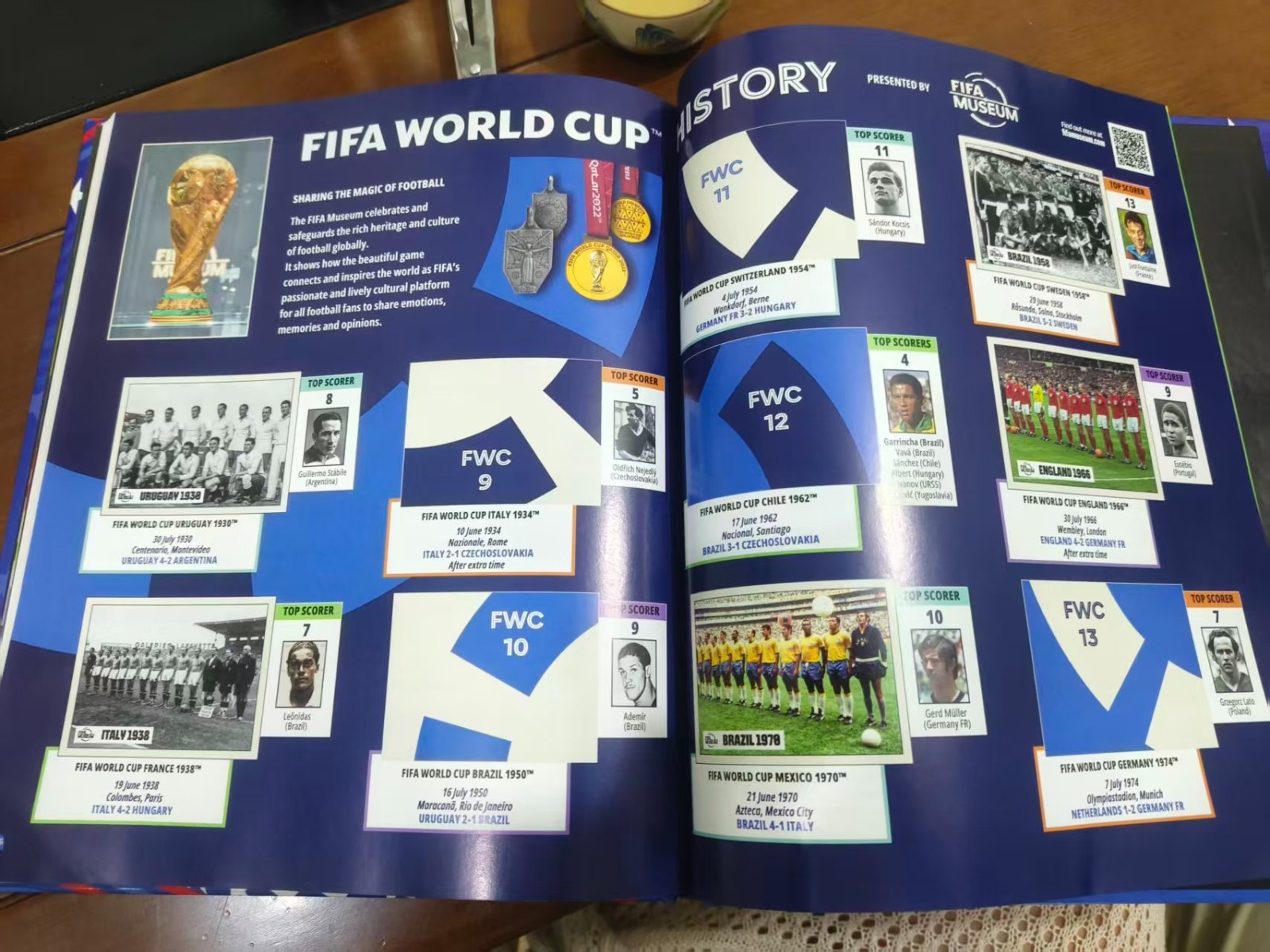 2PCS Panini FIFA World Cup USA＋Canada Hard Cover Album 1 of 2026 Special