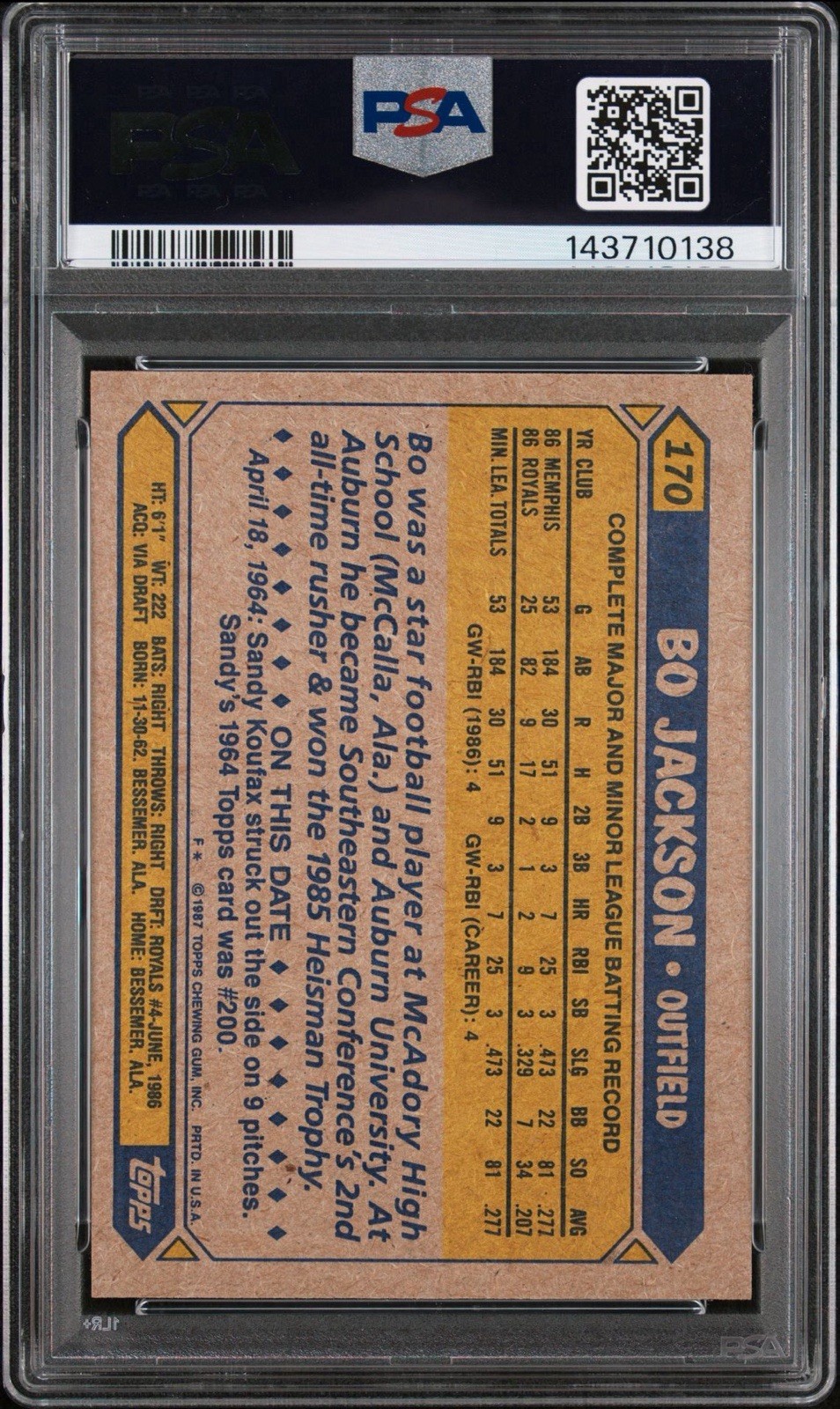 1987 Topps Bo Jackson Future Stars #170 PSA 9 MINT Kansas City Royals