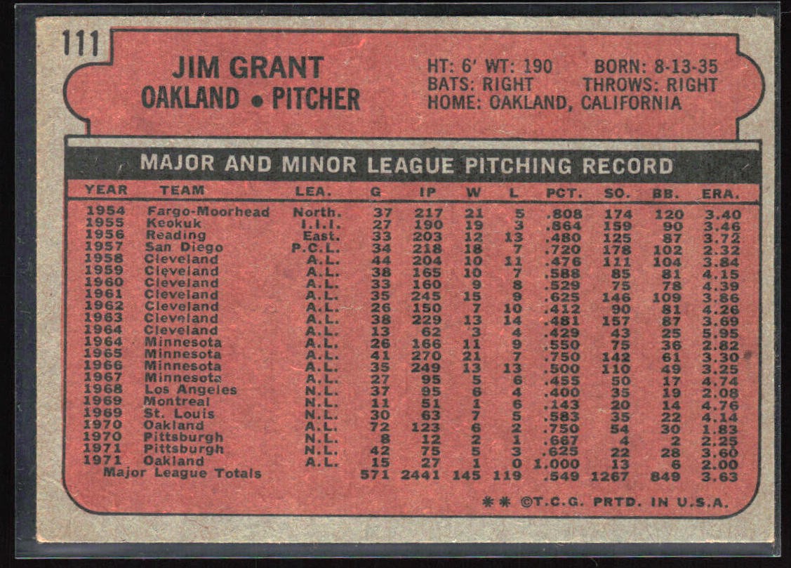 1972 Topps #111 Jim Grant EX/NM