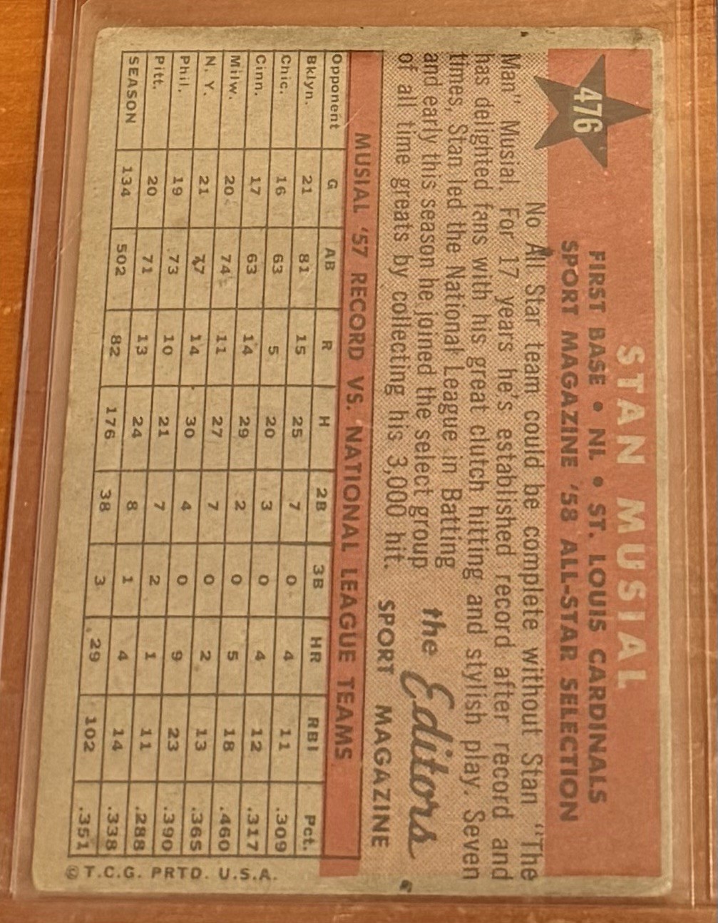 1958 Topps #476 Stan Musial AS
