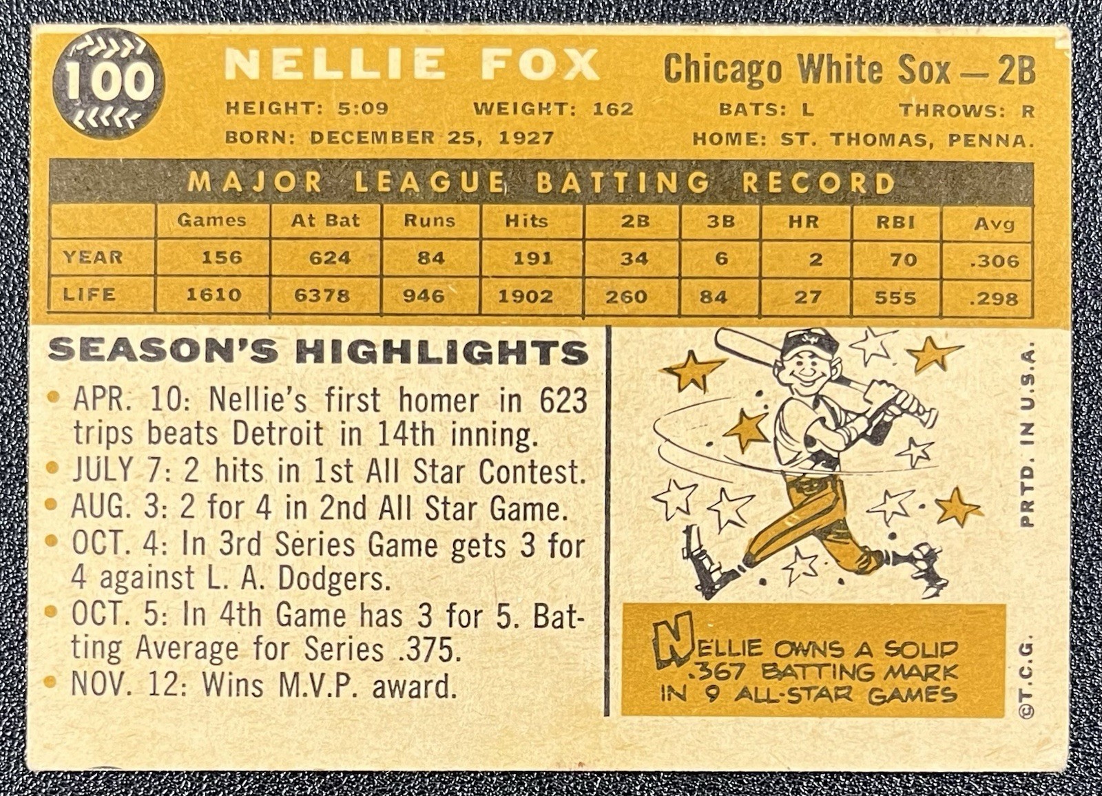 1960 Topps Nellie Fox #100