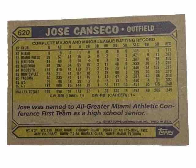 Jose Canseco 1987 Topps #620 Rookie Mint Card NOT A REPRINT! Original Buyer!