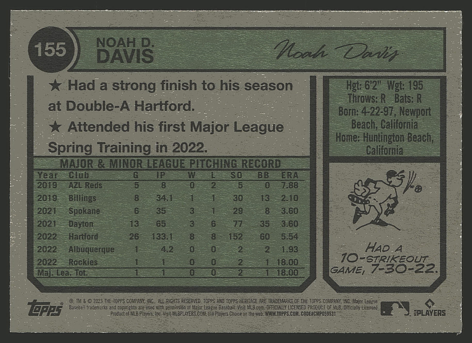 2023 Topps Heritage #155 Noah Davis RC