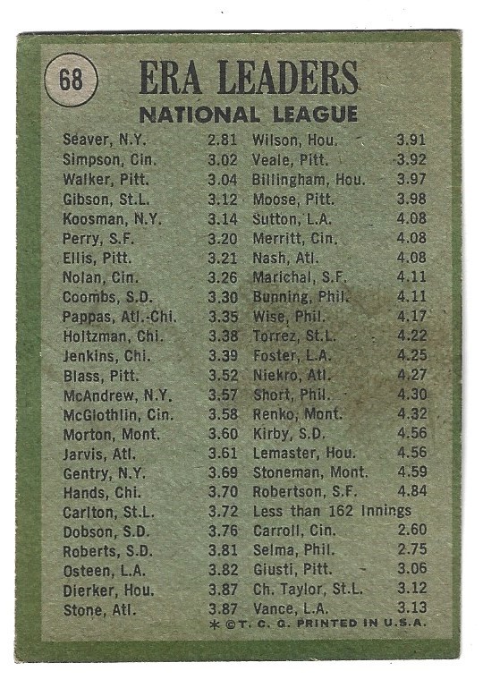 1971 Topps Baseball NL ERA Leaders BLACK BORDERS TOUCHED UP #68 VG