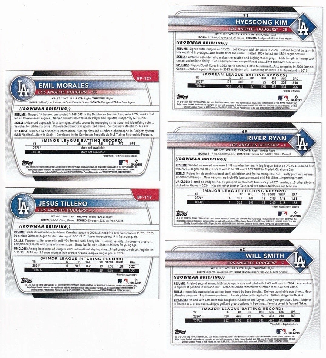 2025 Bowman Paper COMPLETE🔥 LA Dodgers Team Set BASE 1st RC $0.17/card