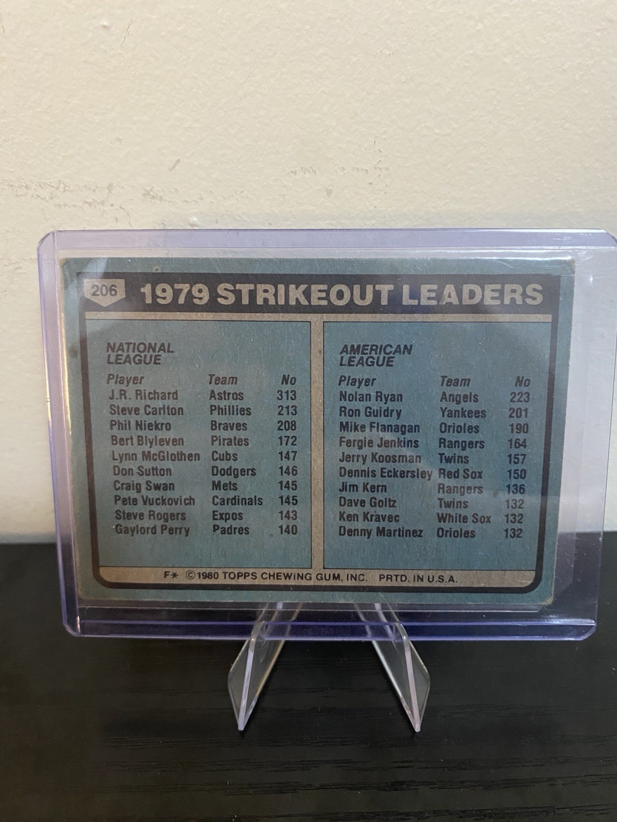 Nolan Ryan Topps 5 Card Lot – Condition varies From LP – HP! MLB LEGEND!