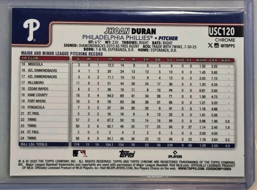 2025 Topps Update Gold Raywave Jhoan Duran /50 USC120 PHILLIES