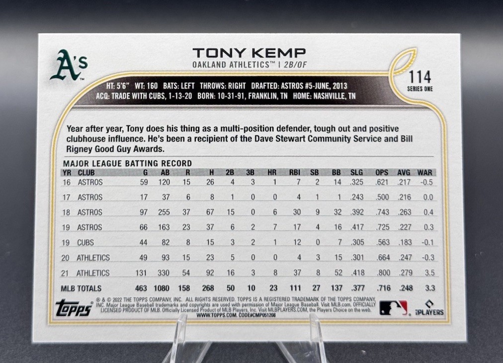 2022 Topps Series 1 1st Edition – Tony Kemp #114 Gold