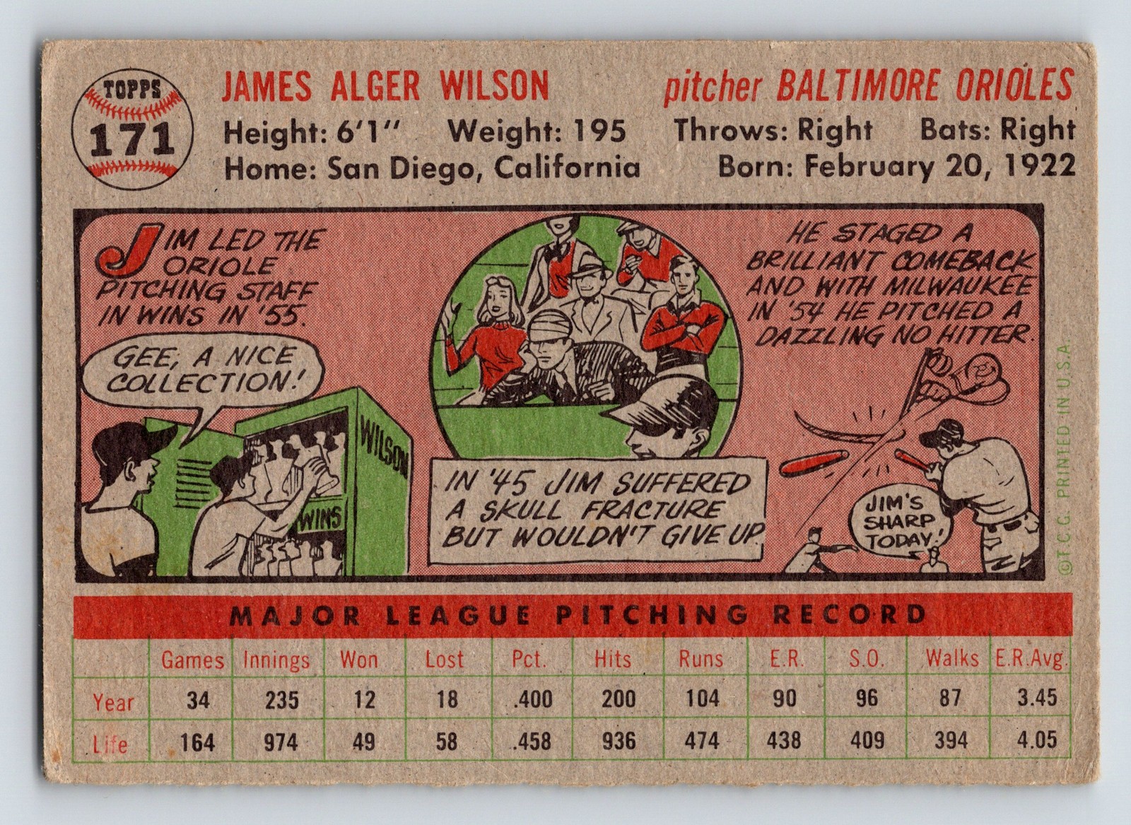 1956 Topps #171a Jim Wilson : White Back