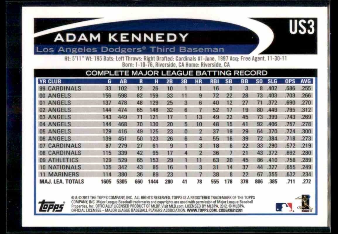 2012 Topps Update Adam Kennedy #US3 Los Angeles Dodgers